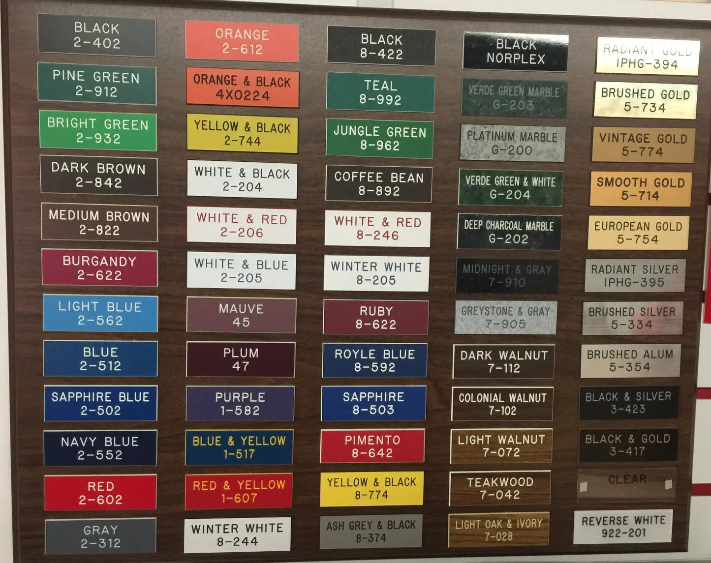 name plates